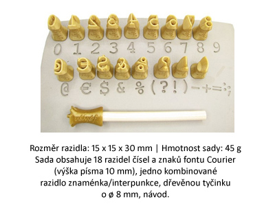 AKTUÁLNÍ INFORMACE O DODÁVKÁCH